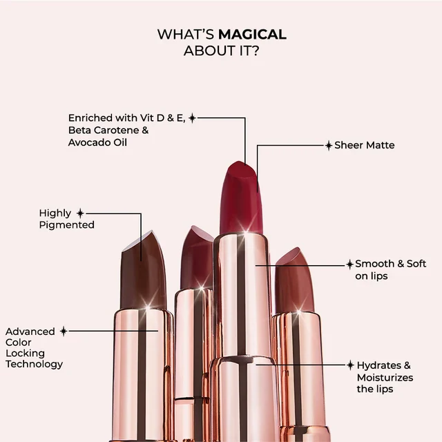 POWERKISS MATTE LIPSTICK - Image 50